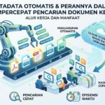 Metadata Otomatis dan Perannya dalam Mempercepat Pencarian Dokumen Kerja