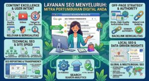 layanan SEO menyeluruh